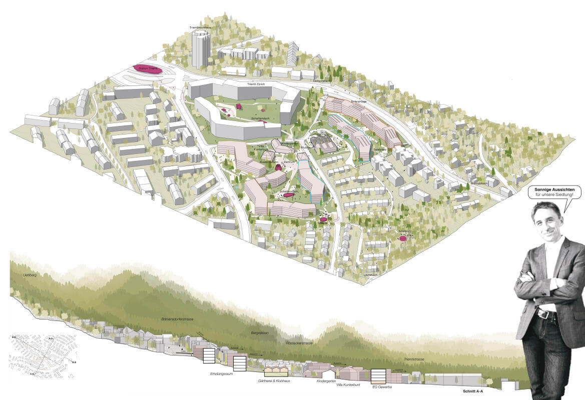 Urban development competition Sun garden (Sonnengarten), Goldacker, Zurich-Albisrieden, Switzerland, 2019. apartments and collective green space.