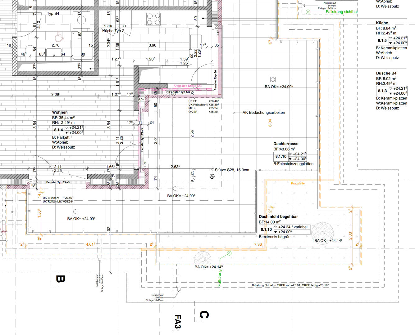 Werkplan DG
